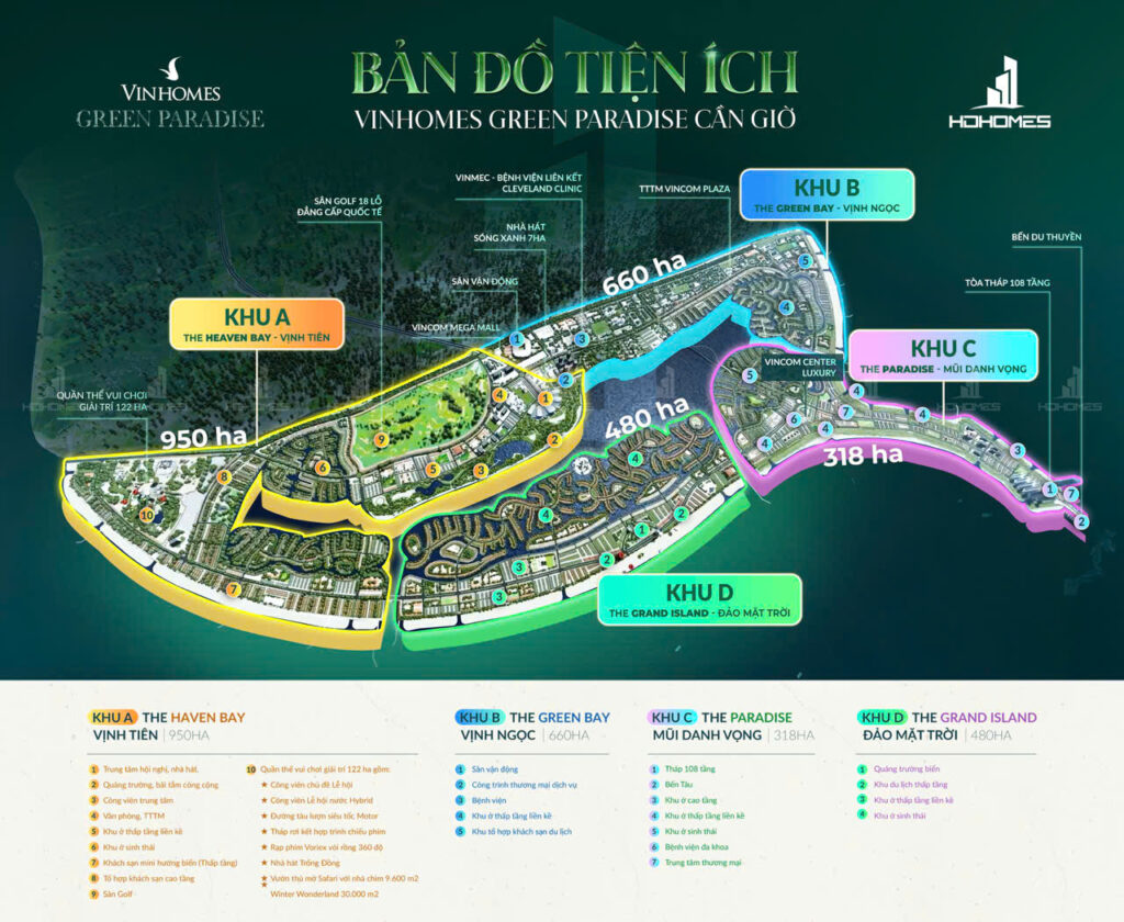 Vinhomes Cần Giờ