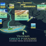 vinhomes cần giờ